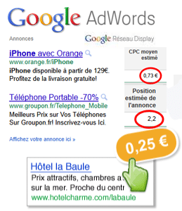 formation google adwords
