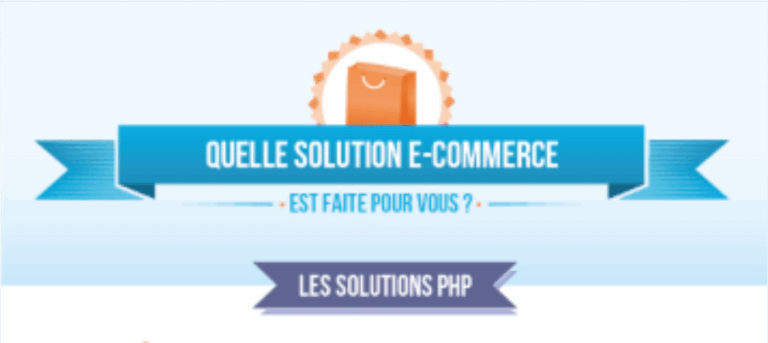 business ecommerce php