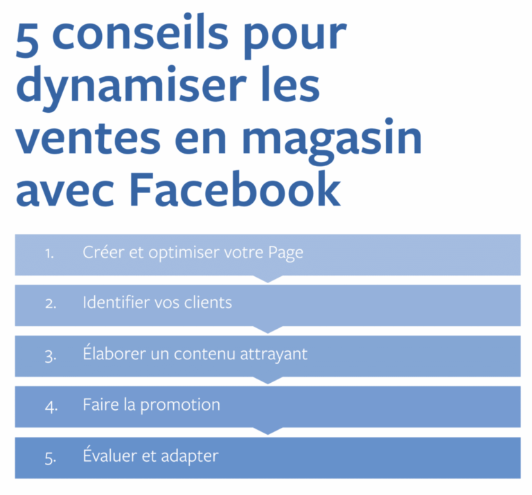 conseil facebook