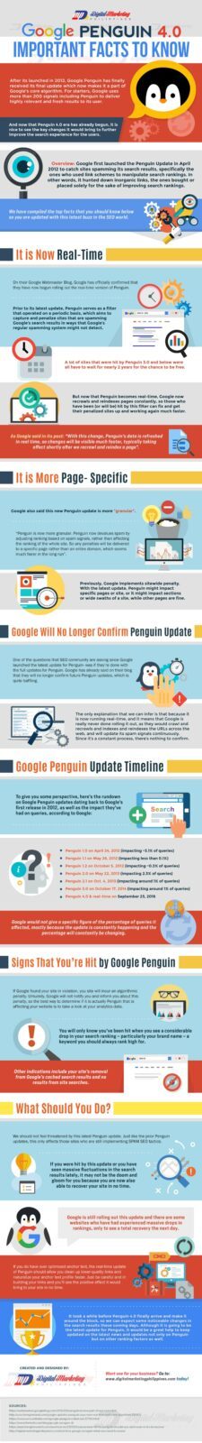 googlepenguindernieresinfos2016
