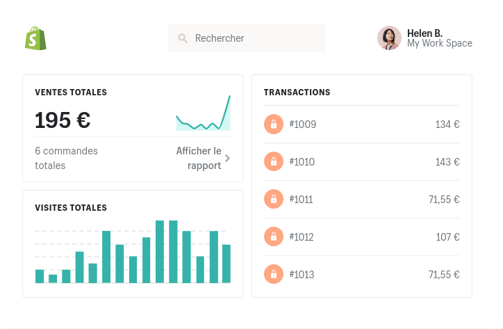 Shopify tableau de bord Shopify gestion ecommerce