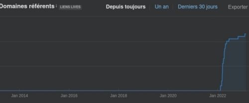 backlinks-référencement-naturel-seo