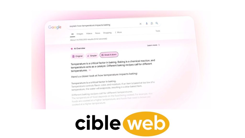 ai overviews impact seo