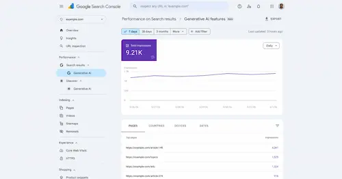 google search console rapport ia